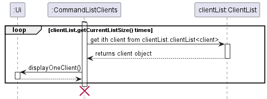 ListSequence