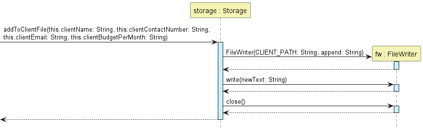 Add Client to Storage Diagram